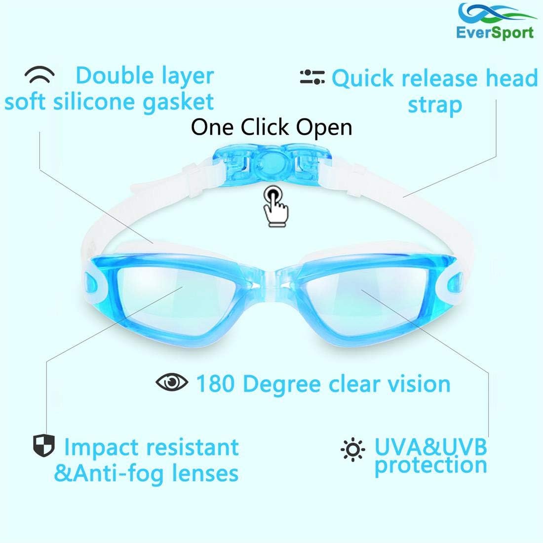Kids Swim Goggles, 2 Pack Crystal Clear Swimming Goggles for Children and Teenagers, Anti-fog Anti-UV Youth Swimming Glasses, Leak proof, Free ear plugs, one button open straps, for 4-16 Y/O : Sports & Outdoors