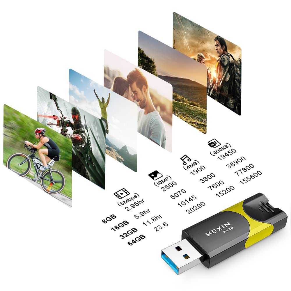 KEXIN Flash Drive 64GB USB 3.0 Flash Drive 64 GB Thumb Drive 5 Pack Memory Stick USB Drive Data Storage Jump Drive Colorful(64G 5-Pack)