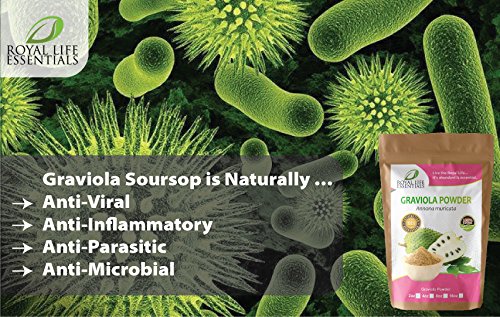 image for Royal Life Essentials Graviola Soursop Guanabana Paw Paw Leaf Powder H