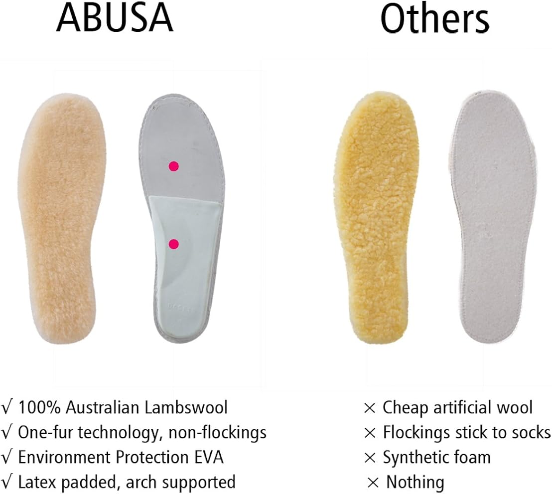 dr scholl sheep wool fleece insoles