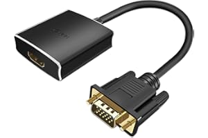 Giveet 1080P VGA to HDMI Converter Adapter (Male to Female) for Computer, Desktop, Laptop, PC, Monitor, Projector, HDTV with 
