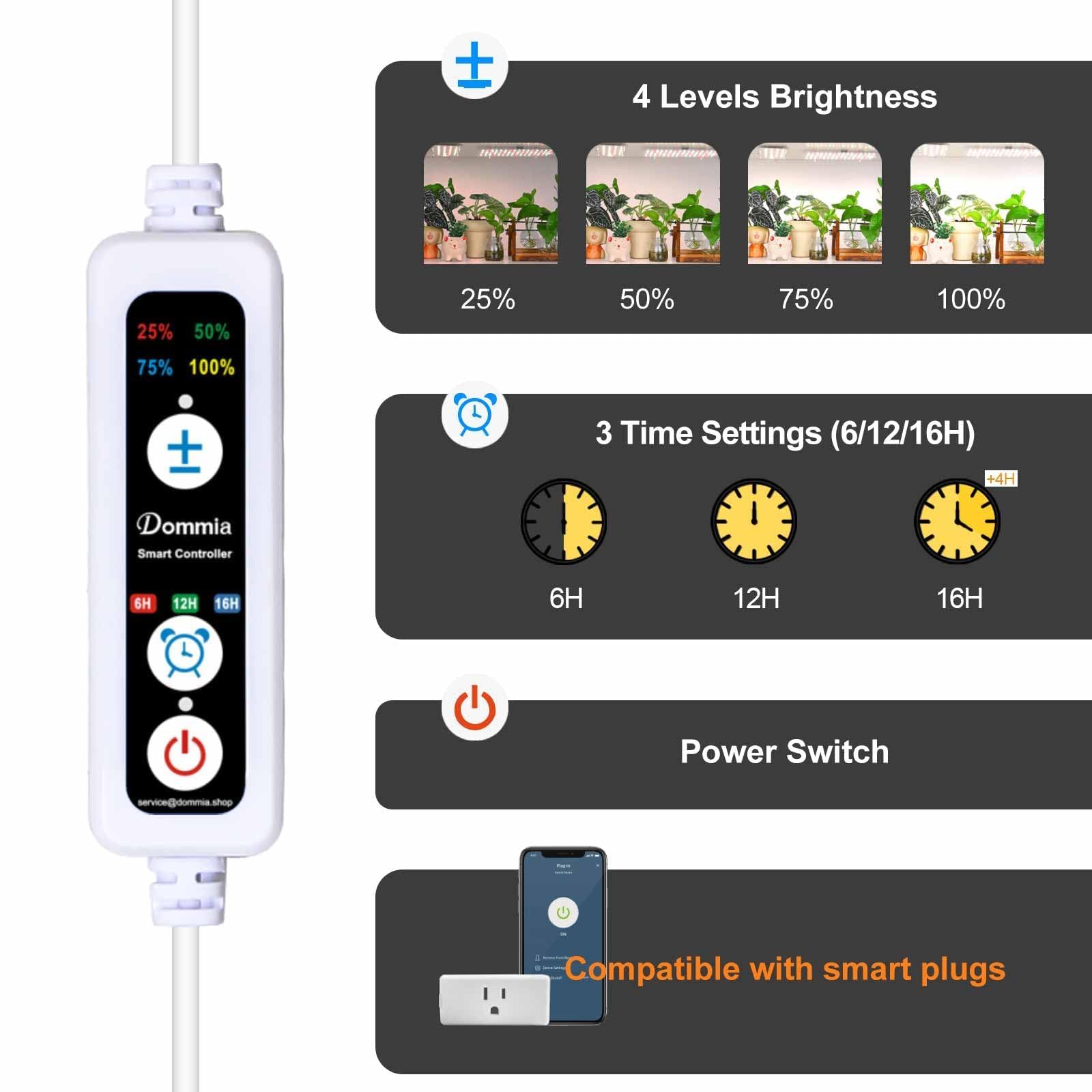 DOMMIA Grow Light, 20W Ultra-Thin Panel Grow Lights for Indoor Plants, High PPFD Full Spectrum, Dimmable, 6/12/16H Timer Auto on/Off, Suitable for Indoor Growing, Warm White 1-Pack