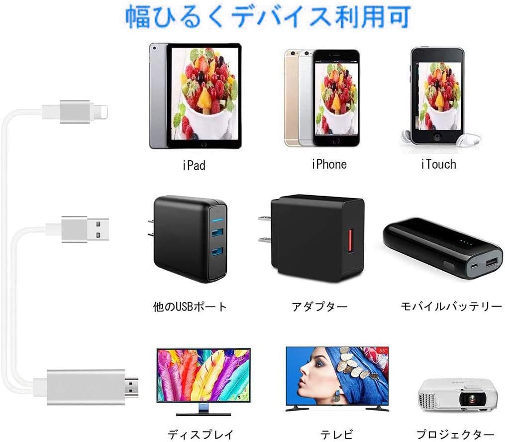 Amazon 最新版 Ios13対応 Lightning Hdmi アダプタ Iphone Hdmi 変換ケーブル ライトニング Digital Avアダプタ アイフォン 設定不要 Iphone テレビ接続ケーブル ビデオデッキ Youtube Tv出力 画面と音声同時出力 プロジェクター Iphone Ipadのビデオ出力に対応