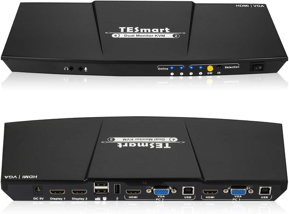 Dual Monitor KVM Switch 2-Port – HDMI + VGA – Audio Output and USB Sharing