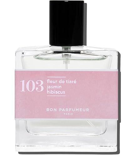 Amazon.com : Bon Parfumeur Paris 202 Watermelon Currant Jasmine