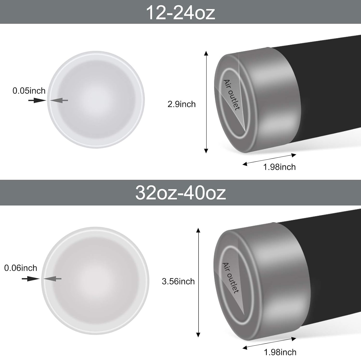 Protective Silicone Boot Sleeve for Hydro Flask 12oz-40oz Water Bottles Accessories Anti-Slip Bottom Sleeve Cover Pet Feeding Bowl for Puppy Cat : Sports & Outdoors