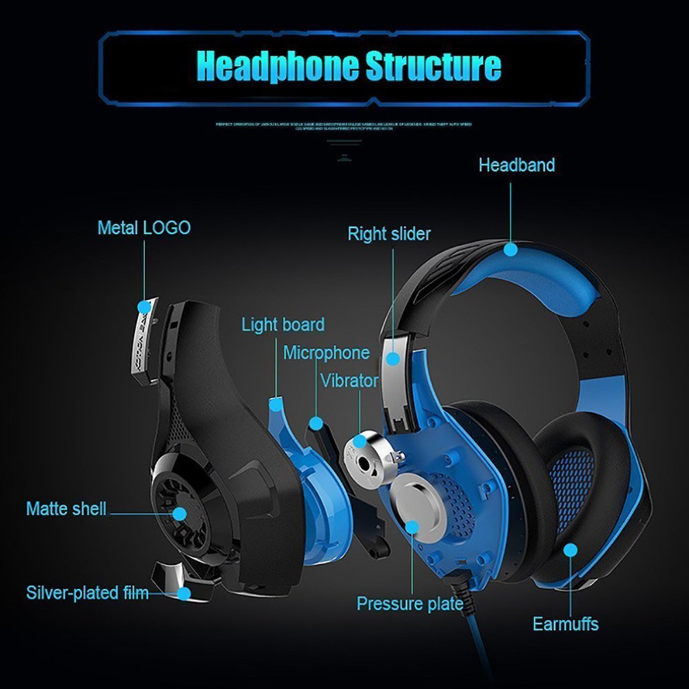 Gaming Headset for PS4|Tezewa Xbox One Gaming Headset|PC Gaming Headset|Stereo PS4 Headphones with Mic|LED Gaming Headphones With Microphone for Xbox One PSP Netendo DS PC Tablet