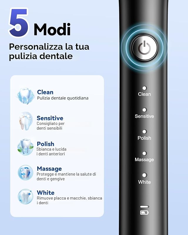 Spazzolino Elettrico Sonico – Pulizia Profonda per Gengive Sensibili, 5 Modalità, 45 Giorni di Batteria, 8 Testine, IPX7 Impermeabile, Timer Intelligente, Ideale per Viaggi (Nero)