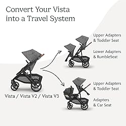 UPPAbaby Upper Adapter for Vista, Vista V2, and