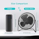 EasyAcc 9 inch USB Desk Fan Silent 25DB Strong Airflow Quiet Portable 2 Speed view 8