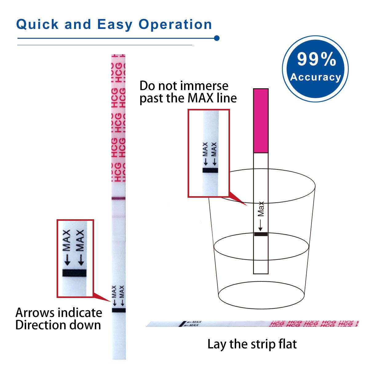 Wondfo Urin Teststreifen Fur Schwangerschaft Mit Urinbecher 20