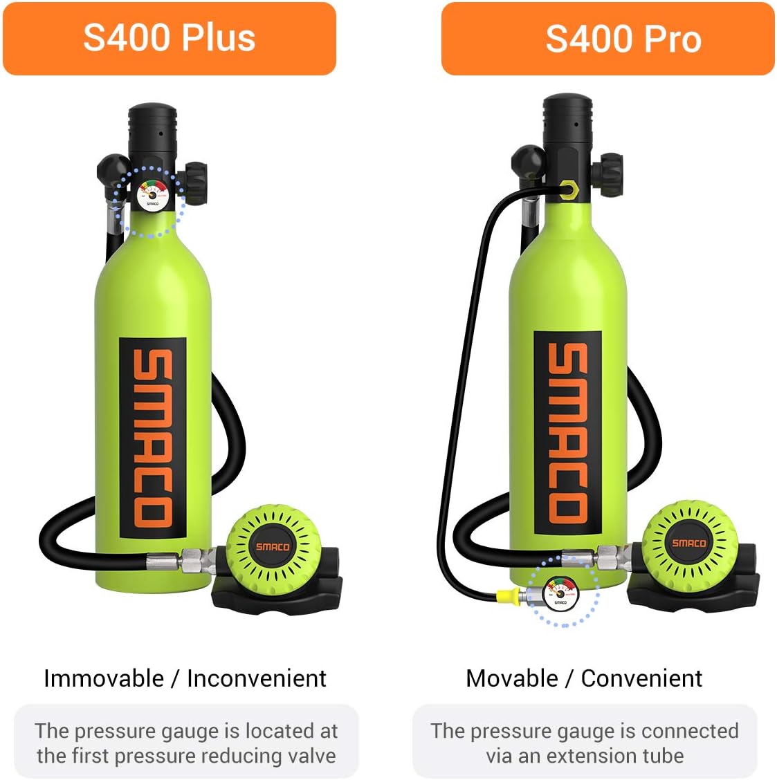SMACO Scuba Tank Diving Gear for Diver Mini Scuba Tank Oxygen Cylinder with 15-20 Minutes Capability Diving Oxygen Underwater Breathing Device 1L Diving & Snorkeling Equipment S400 Pro : Sports & Outdoors