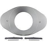 Danco 80054 Remodeling Cover, Brushed Nickel