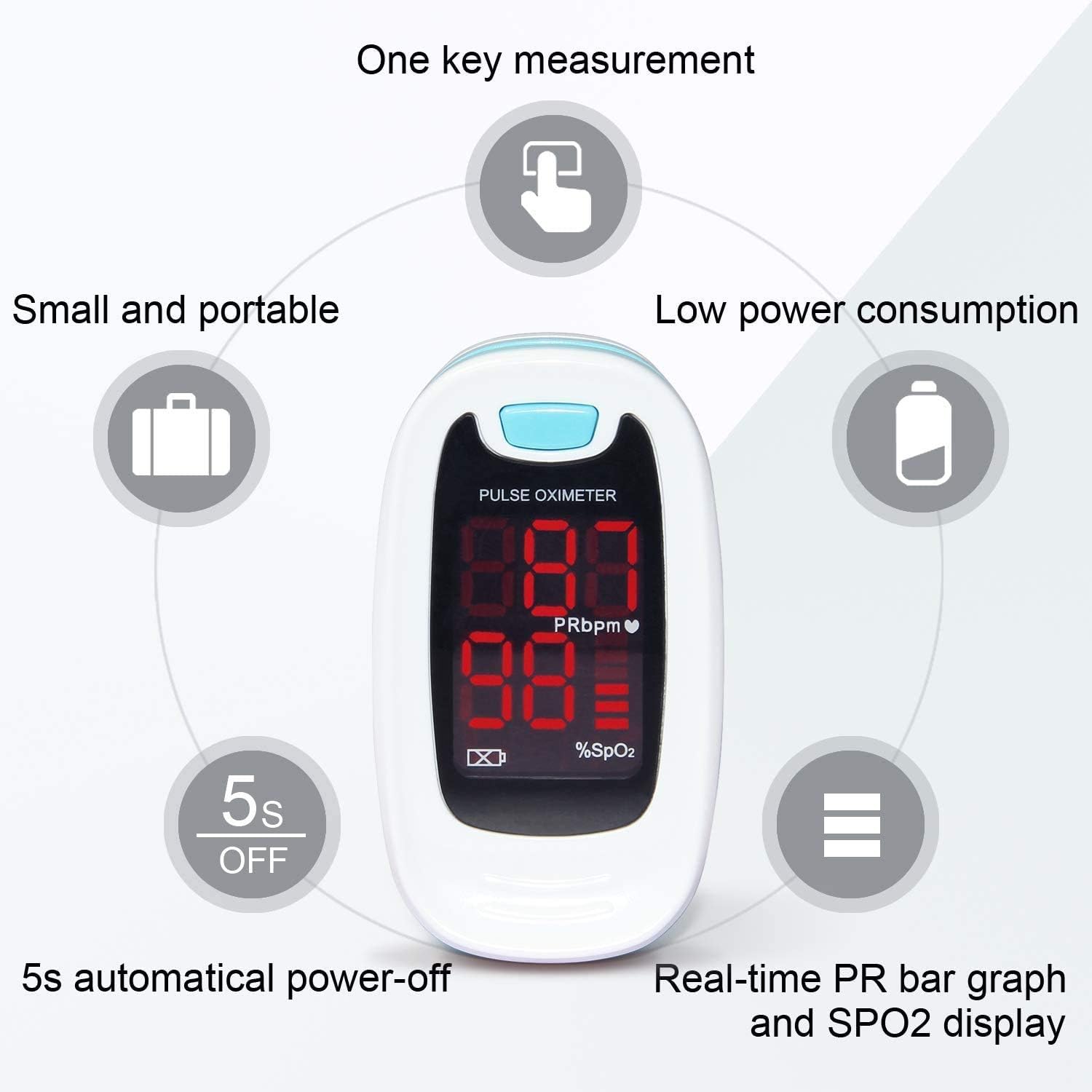 CONTEC LED CMS50M Pulse Oximeter,SpO2 and PR Value Waveform Blood Oxygen, Neck/Wrist Cord: Health & Personal Care