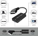 AIFHDAUF SCART to HDMI Converter SCART to HDMI Adapter 720P/1080P view 2