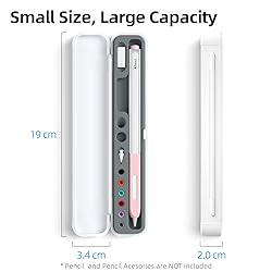 JOOSKO Magnetic Carrying Case Compatible with Apple