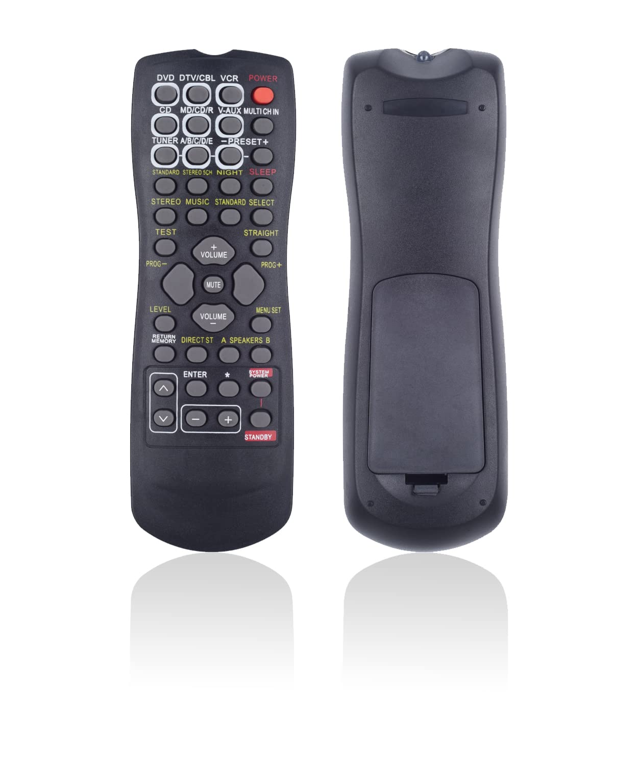 JISOWA Replacement Remote Control for Yamaha
