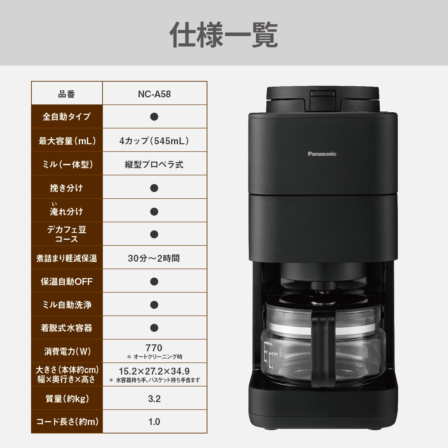 Panasonic NC-A58-K Coffee Maker, Fully Automatic with Mill, Boiling Water Purification Function, Decafe Bean Course, Black