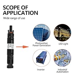 Slocable 10A Solar in-line Fuse Holder