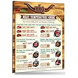 Useful BBQ Gifts Set: Accurate Digital Food Thermometer + Best Designed BBQ Grilling Meat Temperature Guide Magnets 8