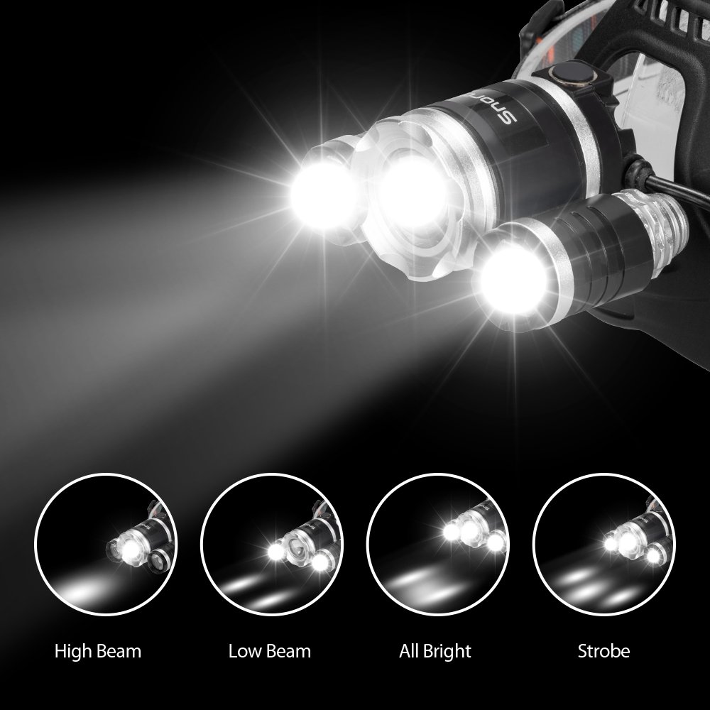 Brightest LED Headlamp, Snorda Zoomable Head Light with 6000 Lumen CREE LED, 4 Modes for Camping Fishing with 18650 Rechargeable Batteries