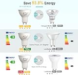 GY GU10 LED Bulb 4.9W 790lm 6500K Cool White Non-Dimmable 2 Pack view 4