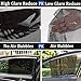 Big Ant Car Window Sun Shade,Side Window Shade Block Sun Glare, Harmful Heat, UV Rays, Sun Glare Reducer Cling Window Shade Protect Driver Baby Child Or Pet's Eyes,2PC
