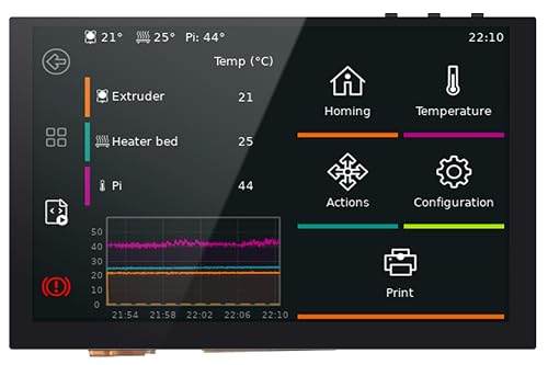 BIGTREETECH PITFT50 V2.1 Touch Screen Compactible with Raspberry-Pi 4 ...