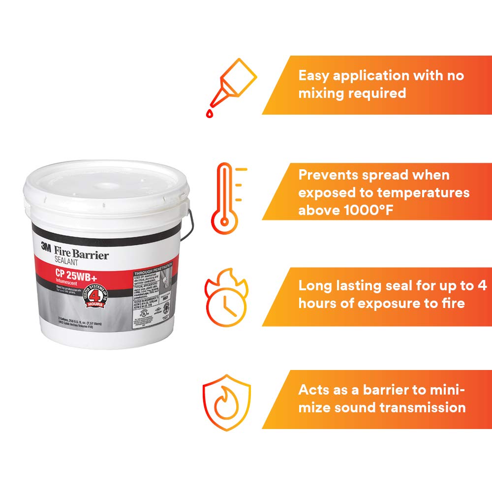 3M Fire Barrier Sealant CP 25WB+ For Commercial, Industrial And Residential Applications 2