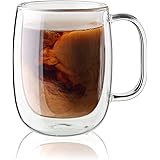ZWILLING J.A. Henckels Coffee Mug 2 Piece, Clear