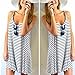 Tenworld Women Striped Beach Slip Dress Loose Party Casual Sundress Mini Dress (S = US 4),Blue,Small