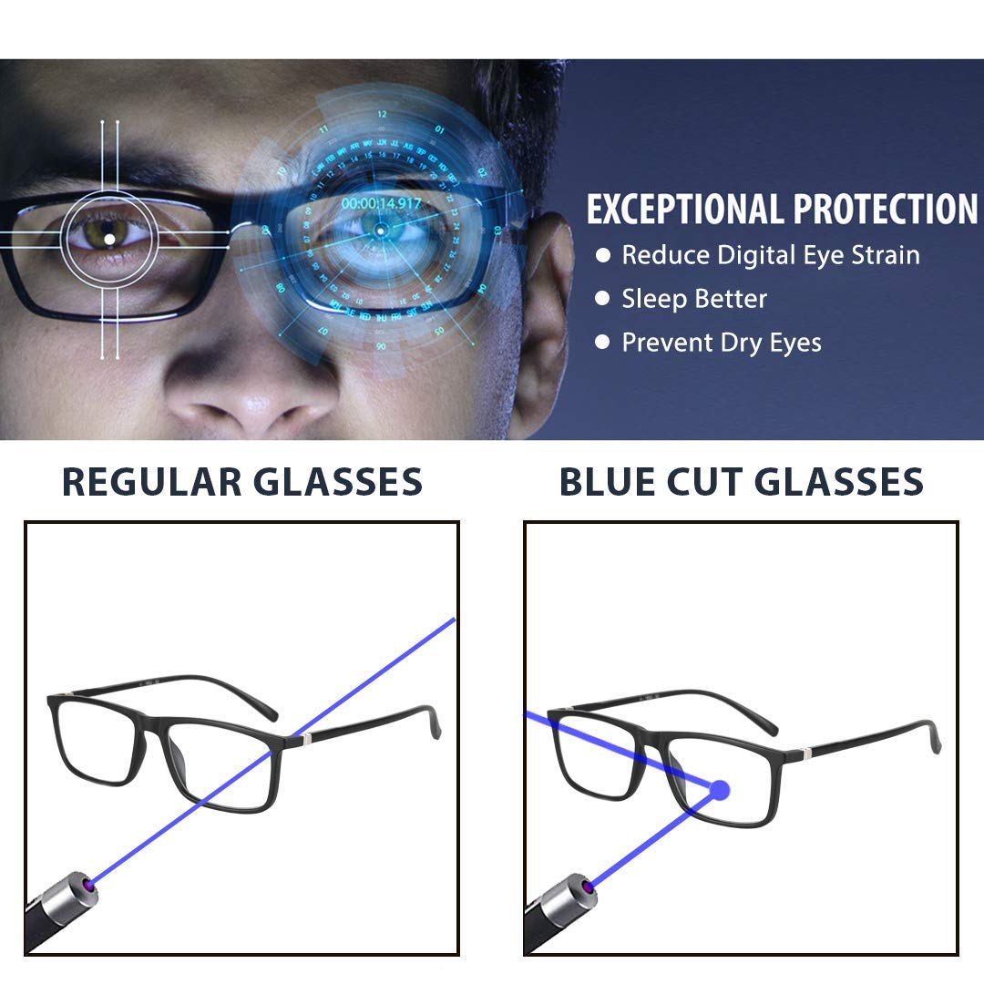 Optify Premium Blue Ray Cut Antiglare Power Reading Glasses For Men And Women
