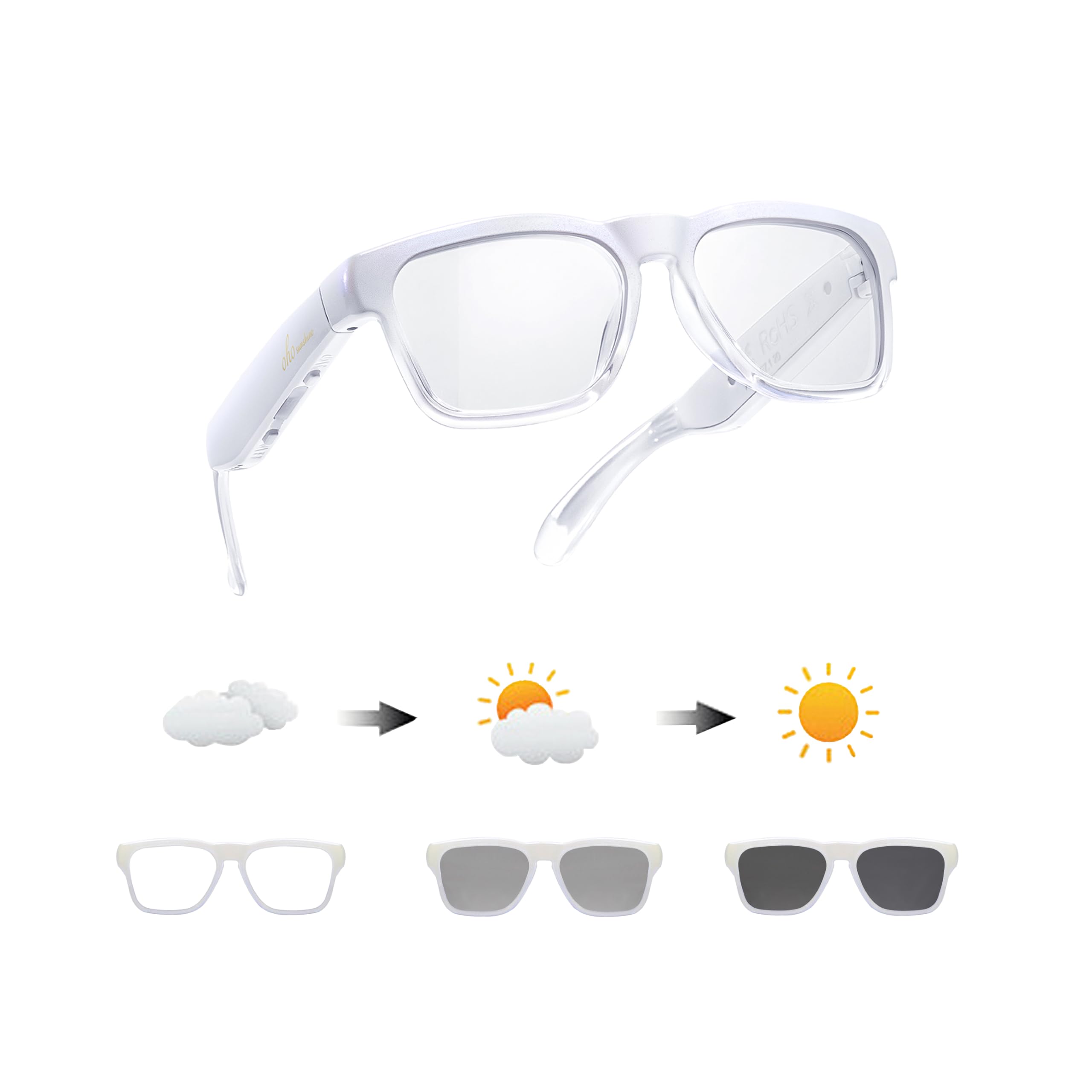 OhO Smart Glasses,32G MP3 Bluetooth Sunglasses with
