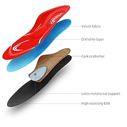 Walkomfy Pain Relief Orthotics, Plantar Fasciitis
