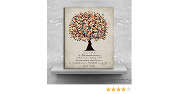 Education Quotes Rita Pierson - Daily Quotes