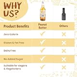 The Skinny Food Co Peanut Butter Coffee Syrup Sugar Free 1L view 5