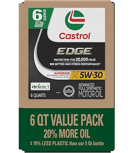 Amazon.com: Teton 5W-30 Synthetic Blend High Performance Advanced