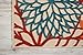 Nourison Aloha Indoor/Outdoor Green 2'8