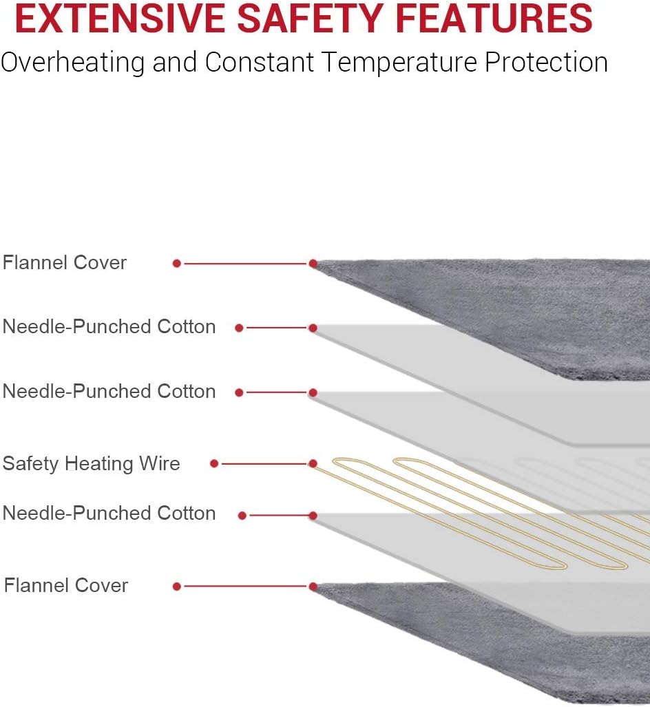 Heating Pad, Comfytemp XL 12 x 24 Inch Electric Heating Pad for Pain Relief, Soft Flannel Heating Compress with Auto Shut Off, 3 Heat Settings, Moist Heat for Cramps, Back, Neck, Shoulders - Washable: Health & Personal Care