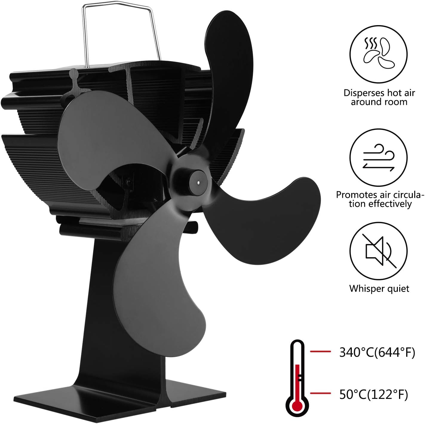 Ventilatore Per Stufa A Legna HAWCAFU - Alimentato A Calore, 4 Pale, Diffusore Calore Silenzioso, 85-345°C - Foto 2