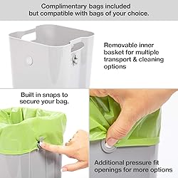 PetFusion Portable Cat Litter Disposal, Innovative