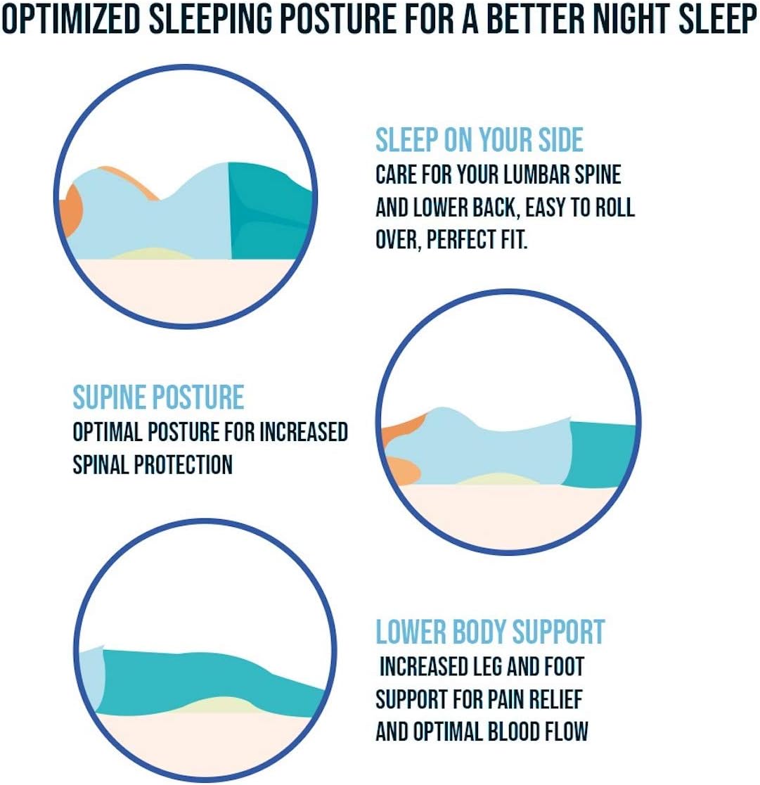 Cooling Gel Lumbar Pillow for Sleeping Memory Foam Thickest 3” Lower Back Pain Relief Support Cushion in Bed Waist Support Cushion Pregnant Woman Hip Knee Spine Alignment Sciatic Nerve Pain Relief: Kitchen & Dining