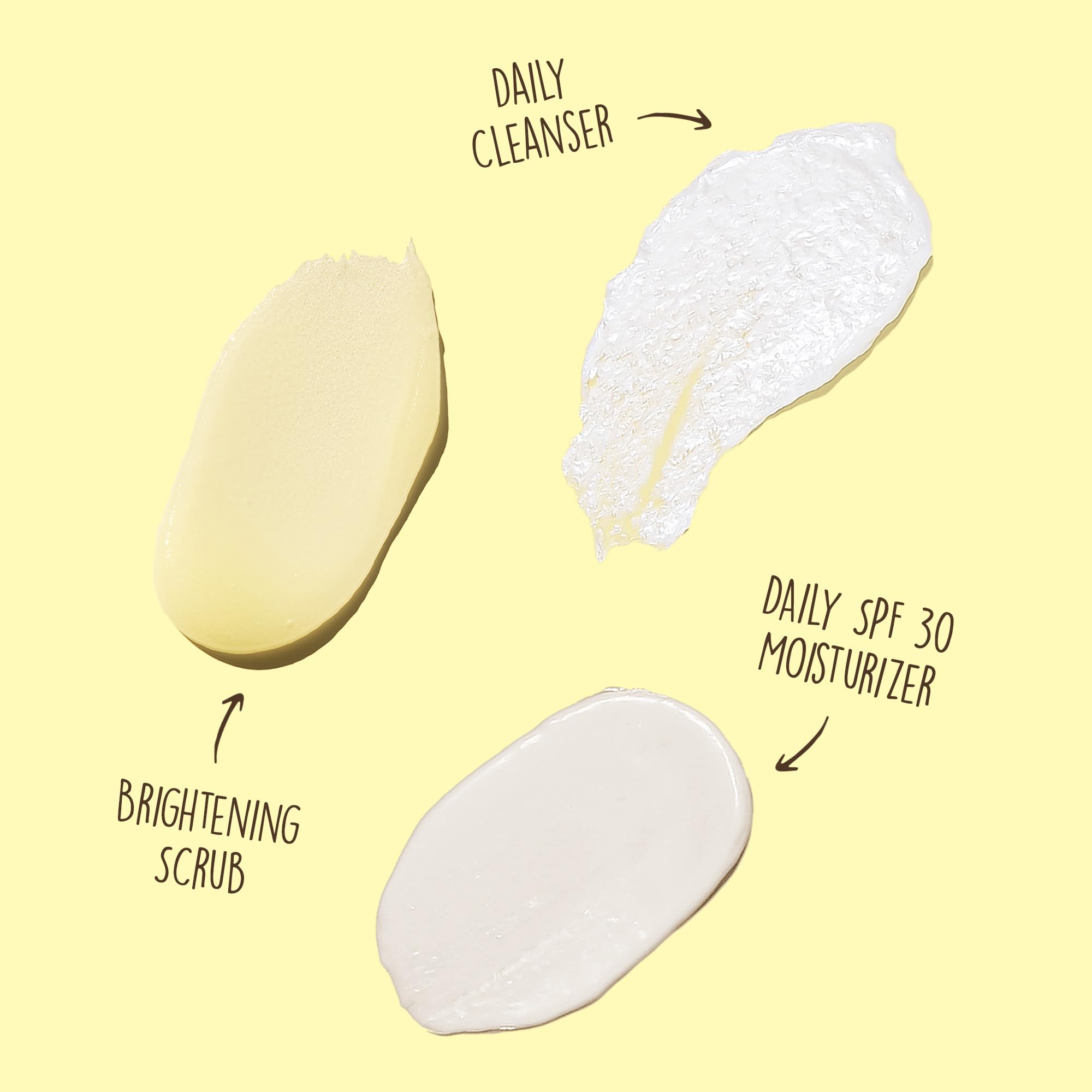 Sun Bum Skin Care Travel Essentials Kit | Cleanse, Brighten, Moisturize, Protect with Daily Cleanser, Brightening Face Scrub, and Daily Sunscreen Moisturizer | Includes Aloha Collection Travel Pouch