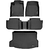 SMARTLINER Custom Fit Floor Mats 2 Rows and Cargo Liner Set Compatible with 2022-2025 Honda Civic
