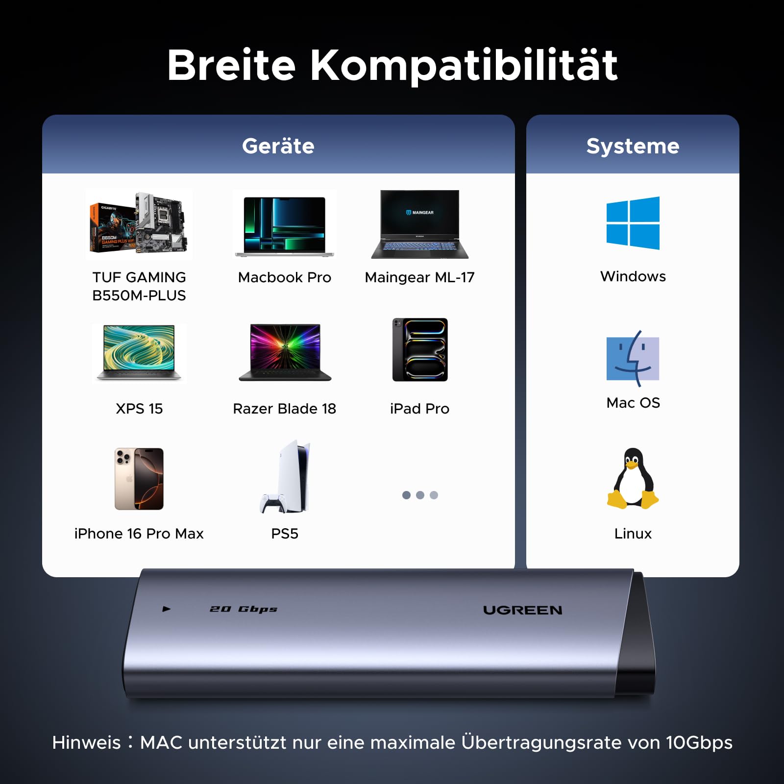 UGREEN 20Gbps M.2 SSD Gehäuse USB C 3.2 Gen 2x2, NVMe und SATA M2 Gehäuse für SSD in 2280/2242/2230/2260, kompatibel mit HP 14pro, iPhone17 Promax, PS5 8