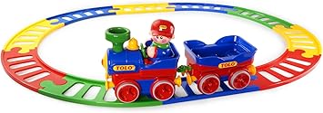 tolo train set
