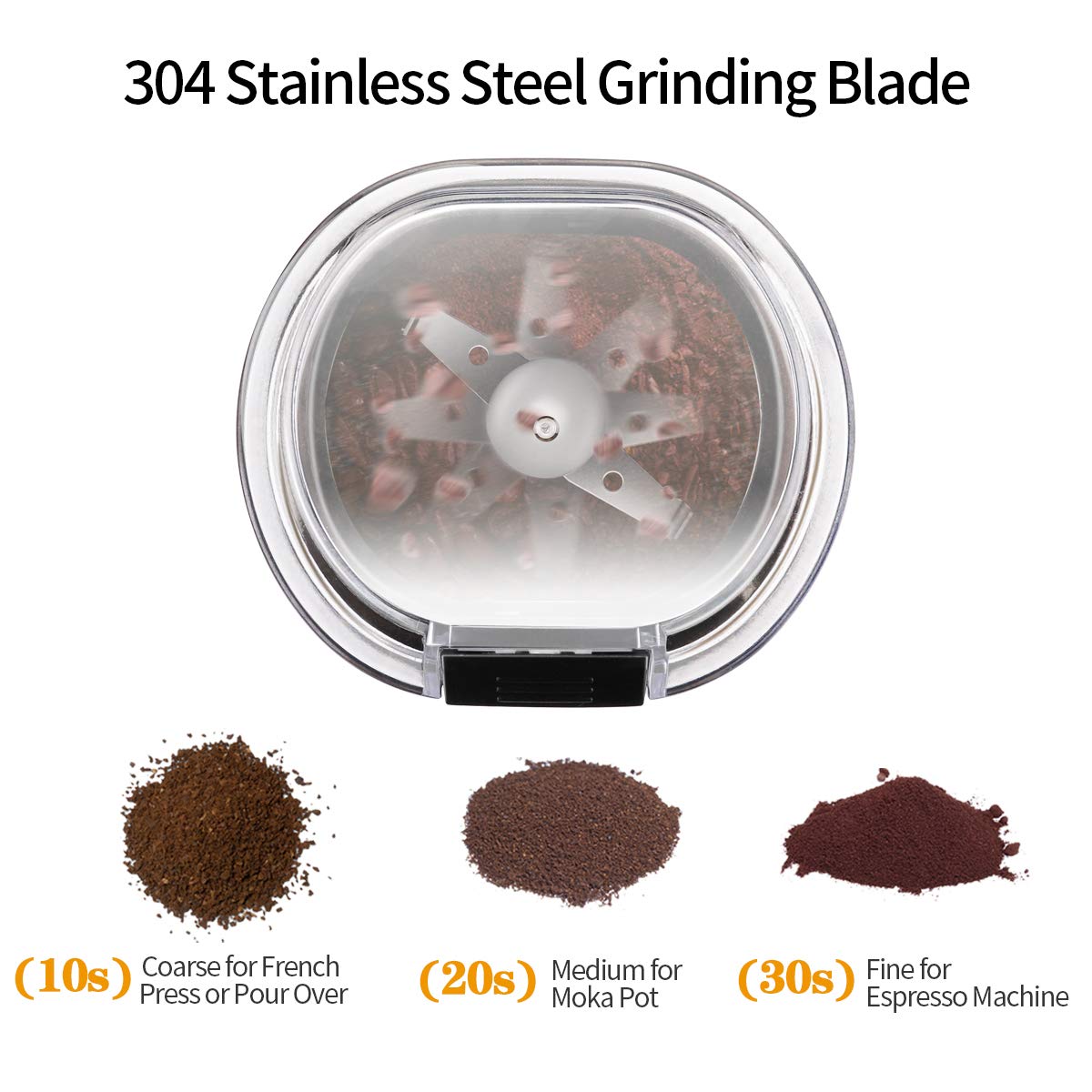 Electric Coffee Grinder with 304 Stainless Steel Blades for Coffee Beans, Nuts, Herbs, Grains Spices - Silver