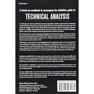 Technical Analysis, Study Guide
