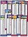 Daily Bible Reading Schedule By Month - Four Sets (24 Cards Total) (2.75x8.25)
