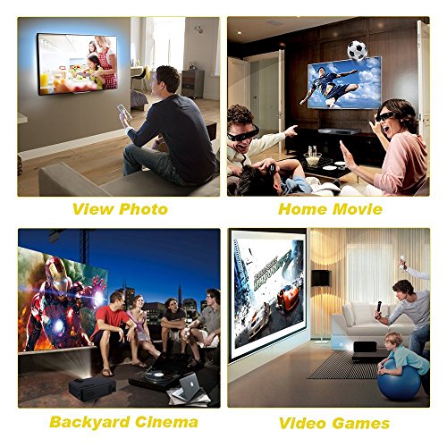 Mini Projector, GBTIGER 2000 Lumens Portable Home LED Projector Support Full HD 1080P 800 x 480 Pixels Multimedia Home Theater Movie Game Video Projector with VGA HDMI USB Port (White)